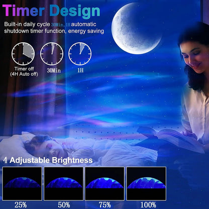 Immersive Aurora Borealis & Star Projector